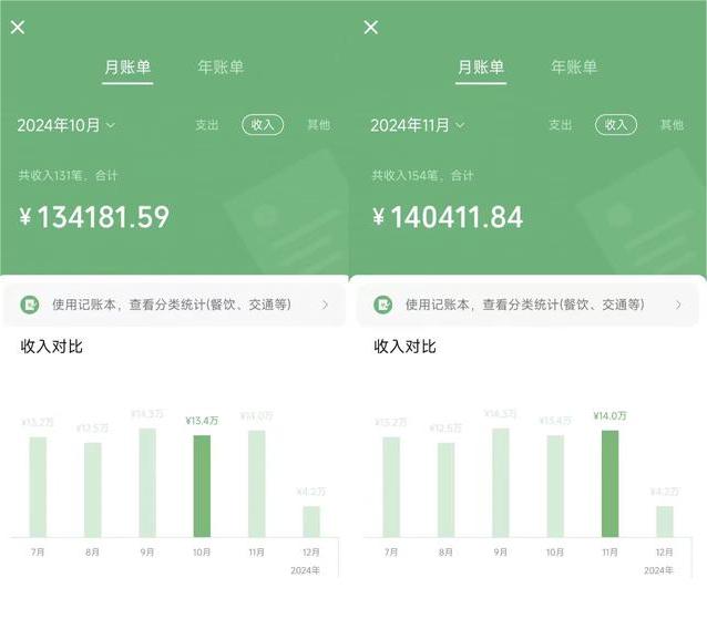 必看！2025年普通人翻身项目，互联网创业天花板
