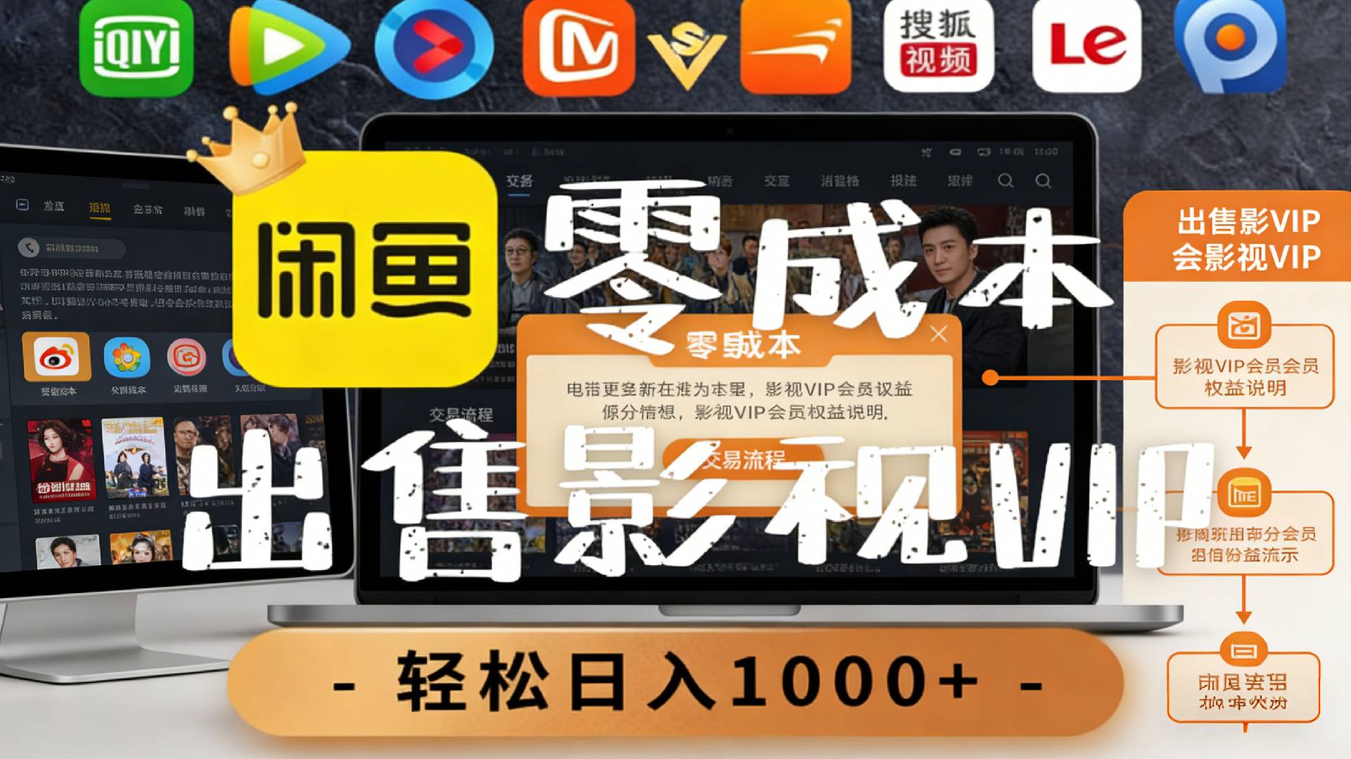 【闲鱼】0成本卖影视会员，一天卖出上百单，轻轻松松日入1000+